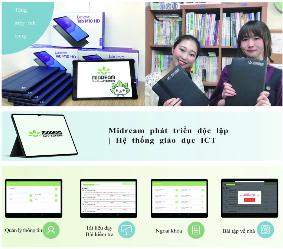 áp dụng hệ thống e-learning 2.0 và bảng điện tử 100% tại các lớp học