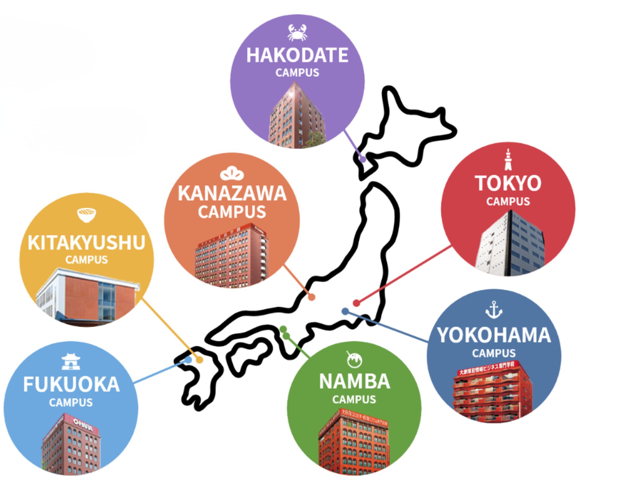 Học viện Ohara là một trong những tập đoàn giáo dục lớn hàng đầu tại Nhật Bản với hơn 100 trường trên toàn quốc